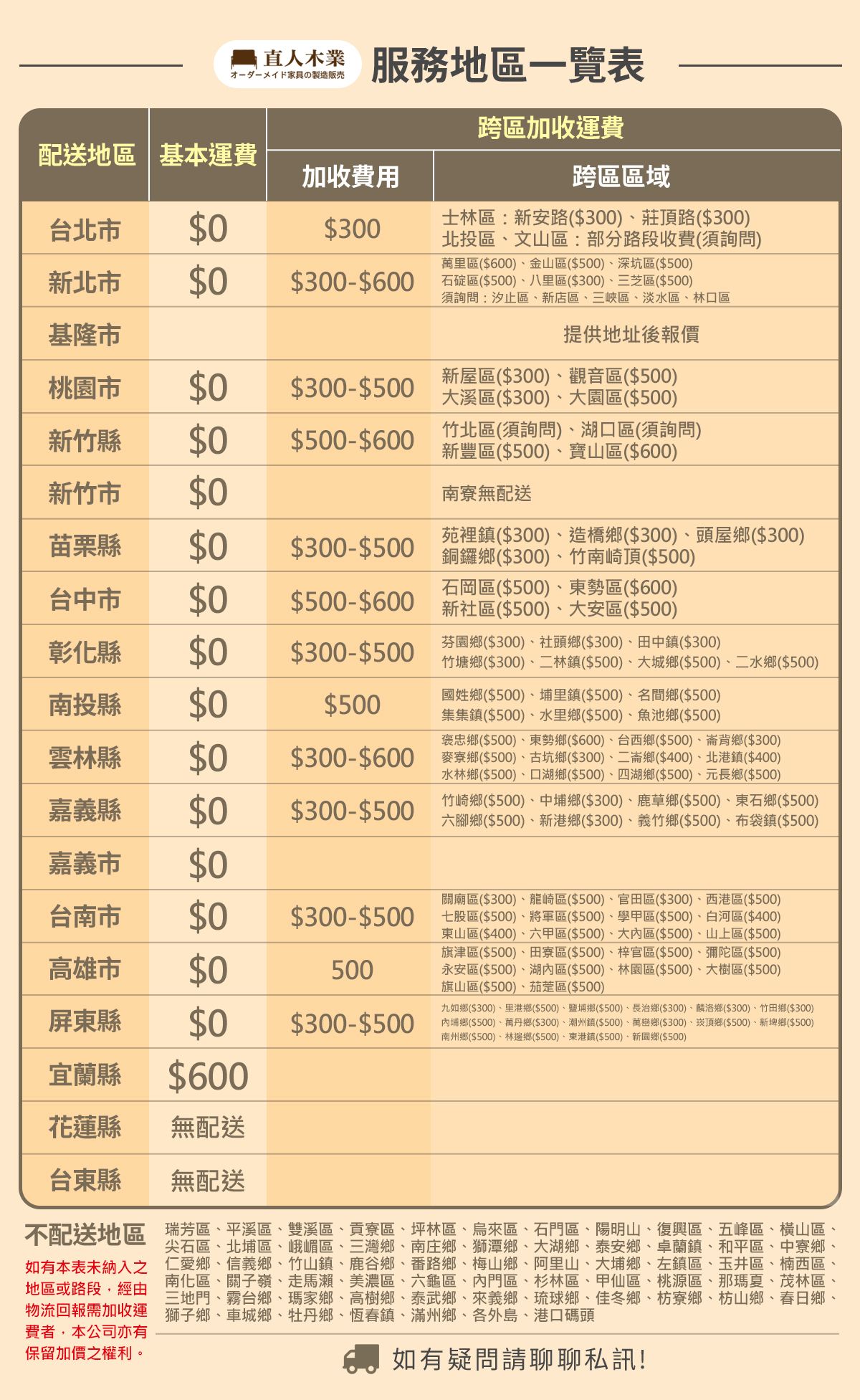 商品詳情_運費表.jpg
